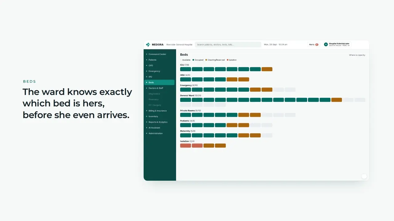 Medora product screen